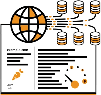 webbarrots-competitor-intel-reporti