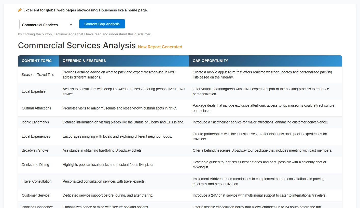 AI_content_gap_analysis_web_carrots